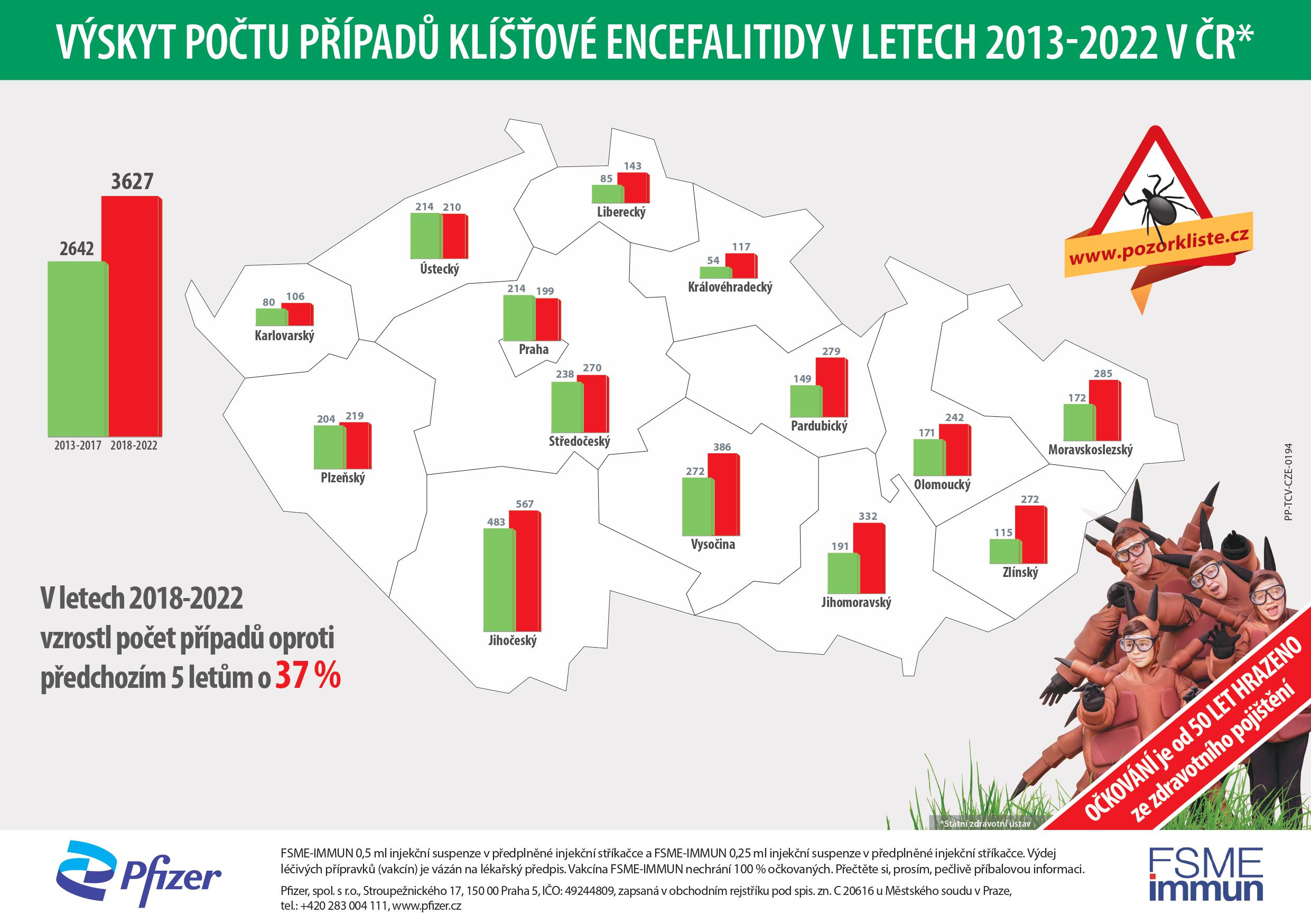  PP-TCV-CZE-0194 Mapa KE 2022 SV digital