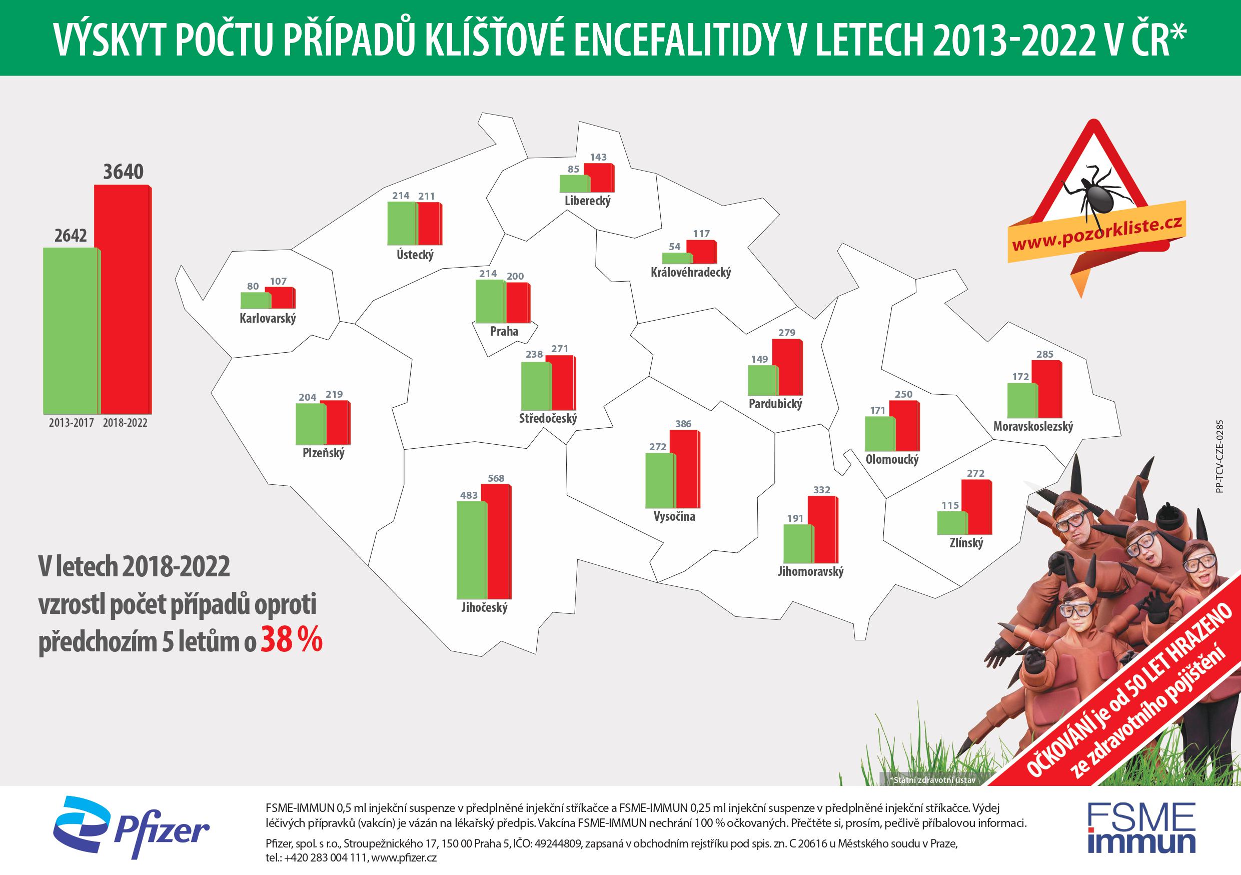 PP-TCV-CZE-0285 Mapa KE 2022 SV digital - one page